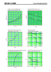 ͺ[name]Datasheet PDFļ3ҳ