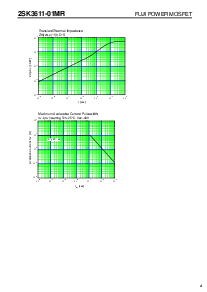 ͺ[name]Datasheet PDFļ4ҳ