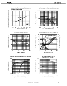 ͺ[name]Datasheet PDFļ5ҳ