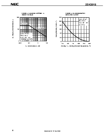 ͺ[name]Datasheet PDFļ6ҳ