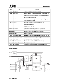 浏览型号ADS6608A4A的Datasheet PDF文件第2页