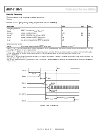 浏览型号ADSP-21366SKSQZENG的Datasheet PDF文件第18页