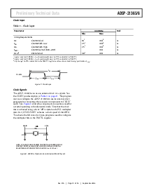 浏览型号ADSP-21366SKSQZENG的Datasheet PDF文件第19页