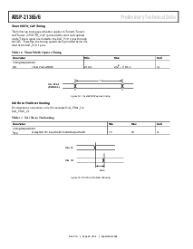 浏览型号ADSP-21366SKSQZENG的Datasheet PDF文件第22页