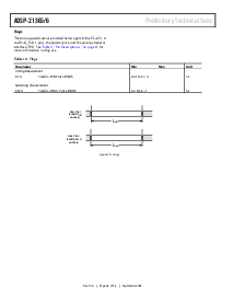 浏览型号ADSP-21366SKSQZENG的Datasheet PDF文件第24页
