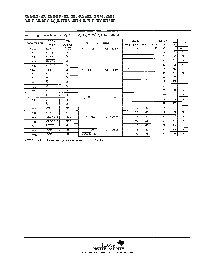 浏览型号SN74LS593NE4的Datasheet PDF文件第8页