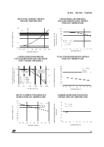 浏览型号TL072AC的Datasheet PDF文件第5页