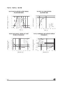 浏览型号TL072AC的Datasheet PDF文件第6页