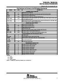 浏览型号TMS320C51的Datasheet PDF文件第11页