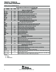 浏览型号TMS320C51的Datasheet PDF文件第4页
