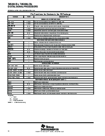 浏览型号TMS320C51的Datasheet PDF文件第10页