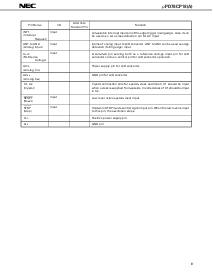 浏览型号UPD78CP18A的Datasheet PDF文件第9页