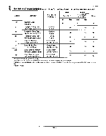 ͺ[name]Datasheet PDFļ3ҳ