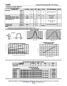 浏览型号61058-004的Datasheet PDF文件第2页