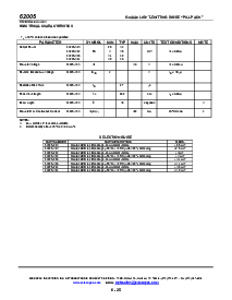 ͺ[name]Datasheet PDFļ2ҳ