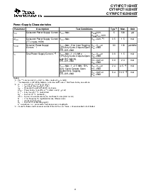 ͺ[name]Datasheet PDFļ4ҳ