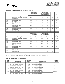 浏览型号74FCT162H245ATPVCT的Datasheet PDF文件第5页