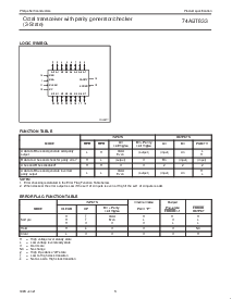 浏览型号74ABT833PW的Datasheet PDF文件第3页