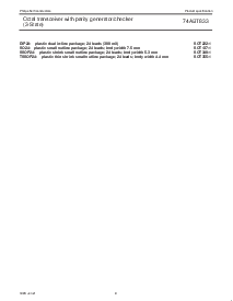 浏览型号74ABT833PW的Datasheet PDF文件第9页