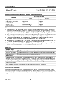 浏览型号74AHCT1G32GW的Datasheet PDF文件第11页