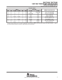 浏览型号74ACT16646DLRG4的Datasheet PDF文件第3页