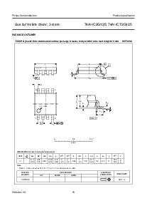 浏览型号74AHC2G125DP的Datasheet PDF文件第15页