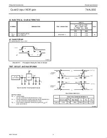 浏览型号74ALS02N的Datasheet PDF文件第4页