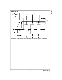 浏览型号74F169的Datasheet PDF文件第3页