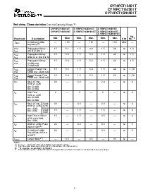 ͺ[name]Datasheet PDFļ5ҳ