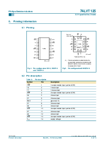 浏览型号74LVT125D的Datasheet PDF文件第3页