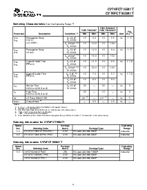 ͺ[name]Datasheet PDFļ4ҳ