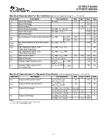 浏览型号74FCT163H244CPVCT的Datasheet PDF文件第3页