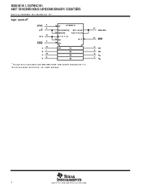 浏览型号74HC191的Datasheet PDF文件第2页