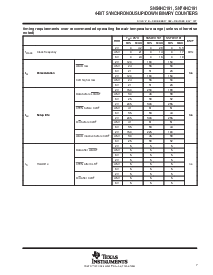 ͺ[name]Datasheet PDFļ7ҳ