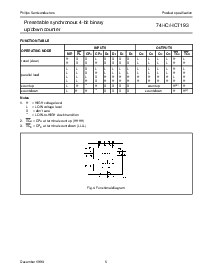 浏览型号74HC193D的Datasheet PDF文件第5页