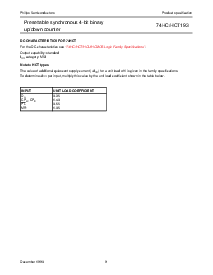 浏览型号74HC193N的Datasheet PDF文件第9页