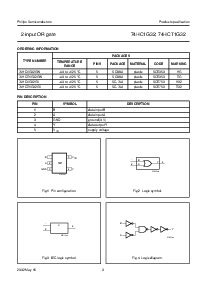 浏览型号74HC1G32GW的Datasheet PDF文件第3页