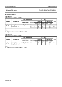 浏览型号74HC1G32GW的Datasheet PDF文件第7页
