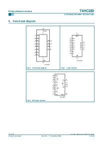 浏览型号74HC283DB的Datasheet PDF文件第3页