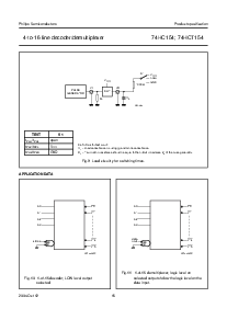 浏览型号74HC4066PW的Datasheet PDF文件第15页