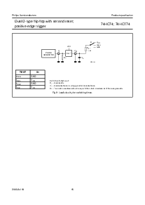 浏览型号74HCT74DB的Datasheet PDF文件第15页