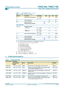 浏览型号74HCT164DB的Datasheet PDF文件第2页