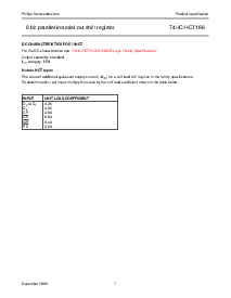 浏览型号74HCT166DB的Datasheet PDF文件第7页