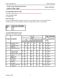 浏览型号74HCT273PW的Datasheet PDF文件第6页