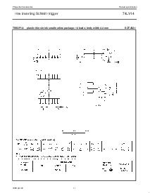 浏览型号74LV14DB的Datasheet PDF文件第11页