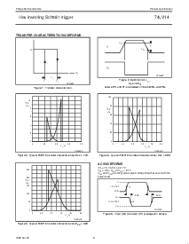 浏览型号74LV14DB的Datasheet PDF文件第6页