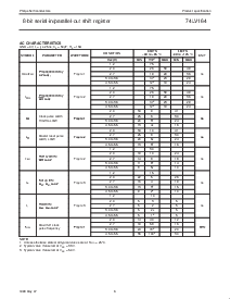 ͺ[name]Datasheet PDFļ6ҳ