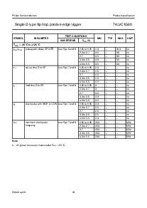 浏览型号74LVC1G80GM的Datasheet PDF文件第10页