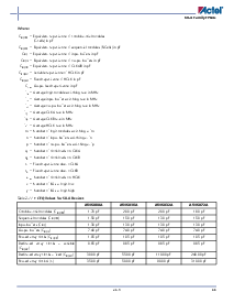 浏览型号A54SX32A-2TQ208M的Datasheet PDF文件第29页
