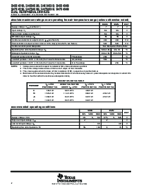 浏览型号77049022A的Datasheet PDF文件第2页